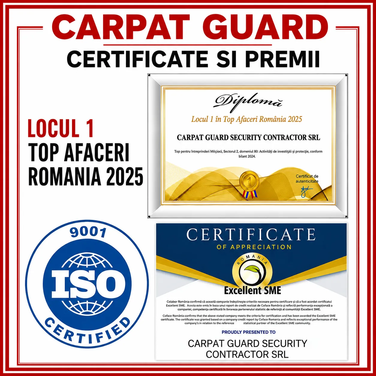 Divizii CarpatGuard